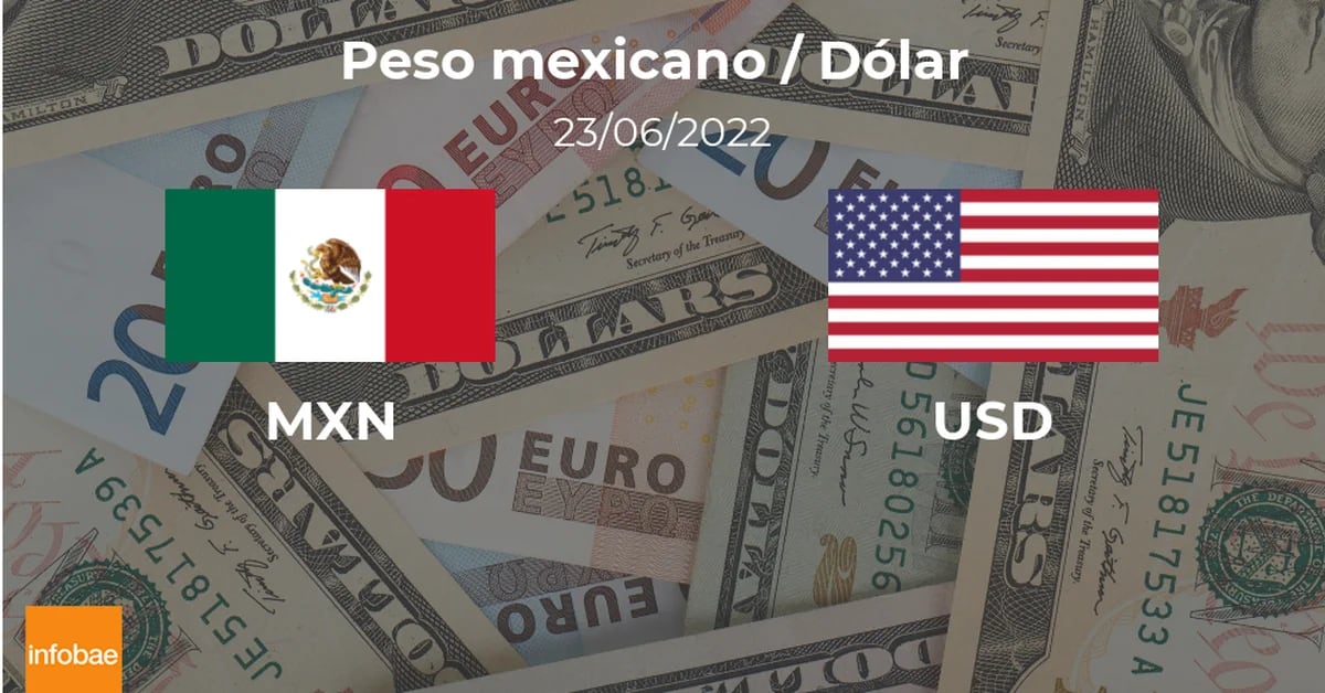 The dollar strengthens against the peso opening this June 23rd