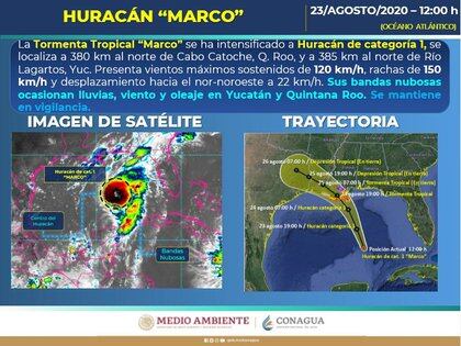 La tormenta tropical Marco se convirtió en huracán categoría 1 (Foto: Twitter@conagua_clima)