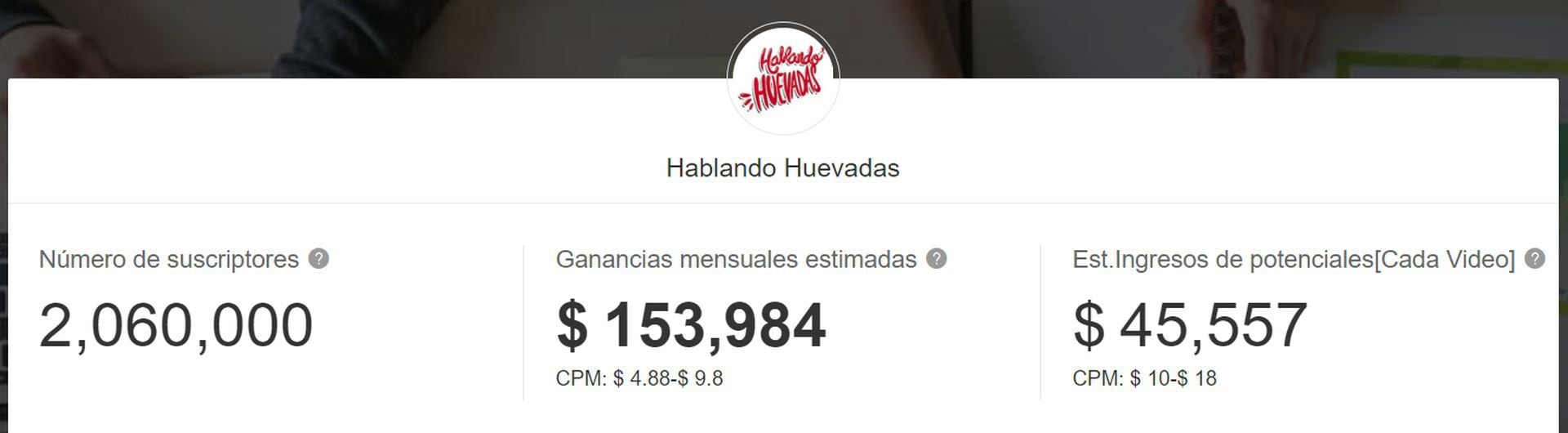 Hablando Huevadas bate récord en Perú con sus vistas en YouTube