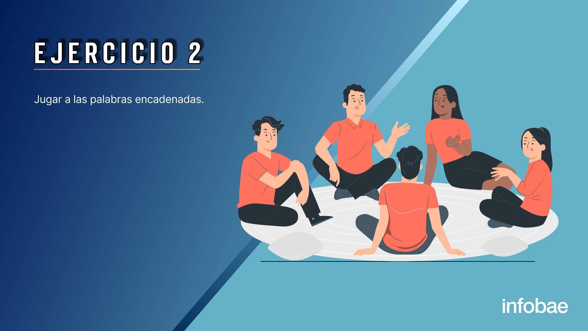 EJERCICIOS INECO 10/5 para la nota: 5 ejercicios útiles para estimular el lenguaje