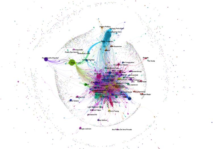 Diagrama de Twitter (Benedikt Koehler:beautifuldatanet)
