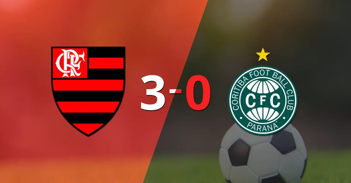 Flamengo was powerful and beat Coritiba 3-0