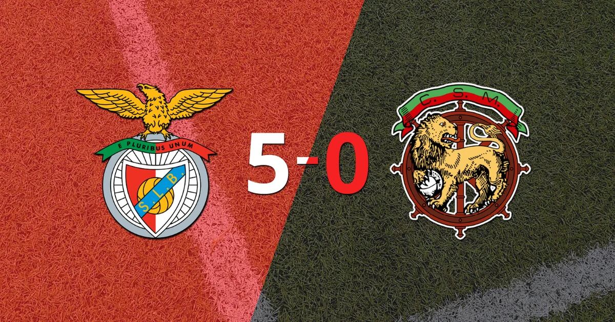 Gonçalo Ramos impulsionou a vitória do Benfica sobre o Marítimo com dois golos