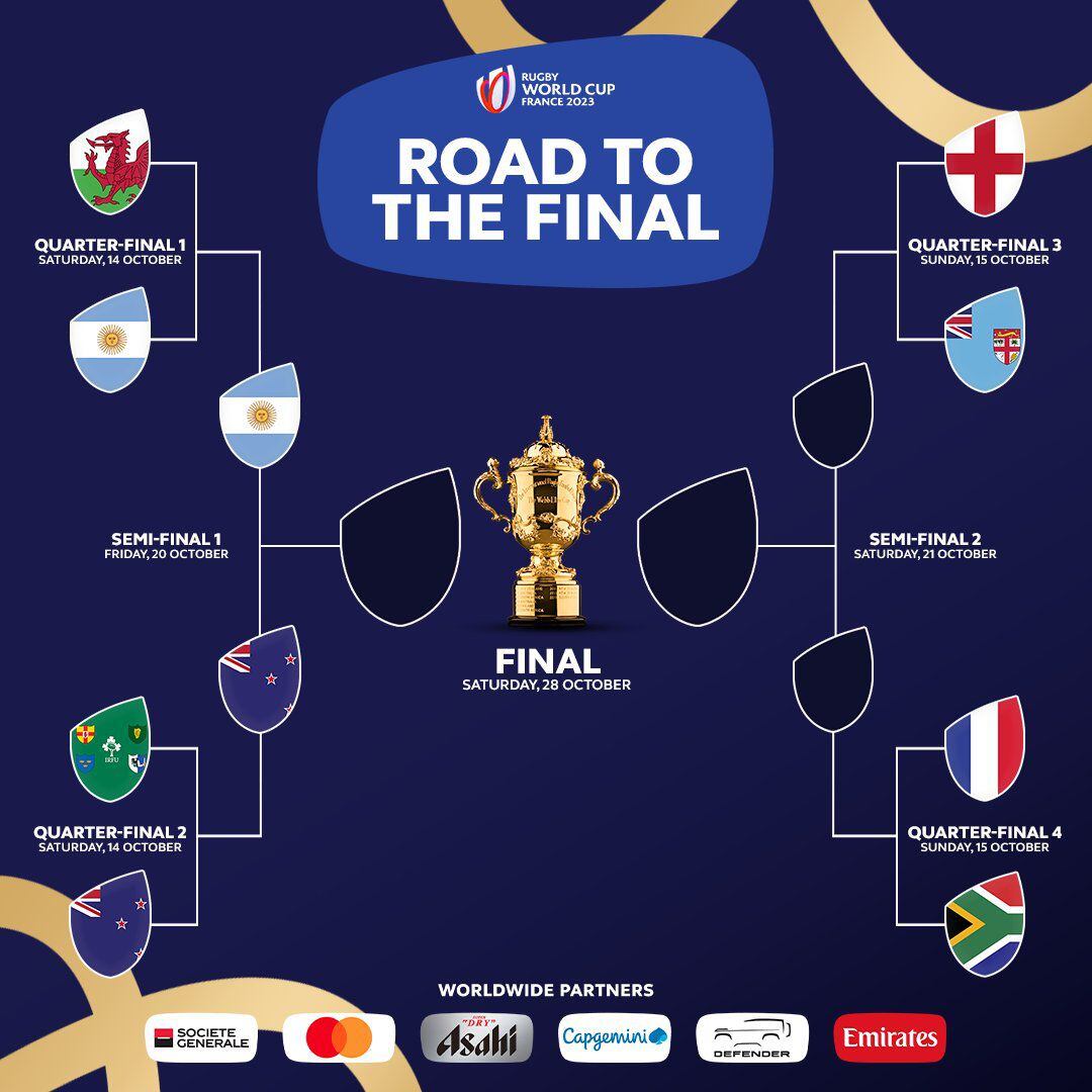 Una semifinal ya está definida en el Mundial de rugby