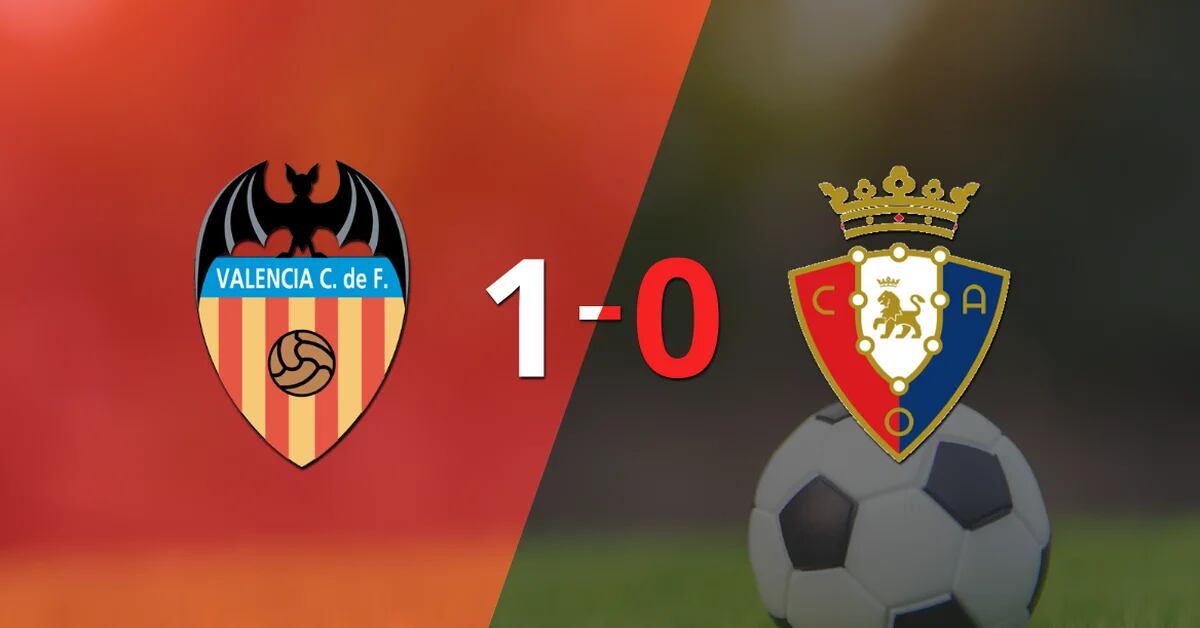 Osasuna couldn’t during their visit to Valencia and fell 1-0