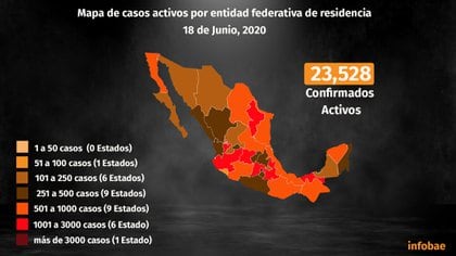 Mapa de casos activos de COVID-19 por entidad federativa de residencia en México al 18 de junio (Foto: Steve Allen)