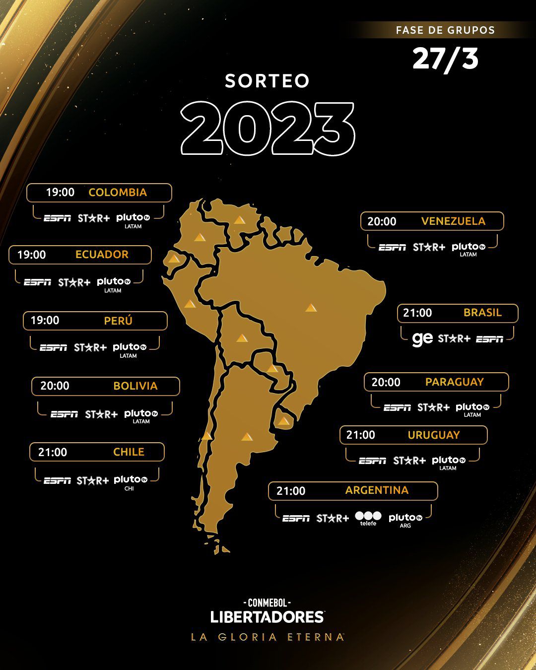 Los horarios y canales de televisión que transmitirán el sorteo de la Copa Libertadores de América (Conmebol)