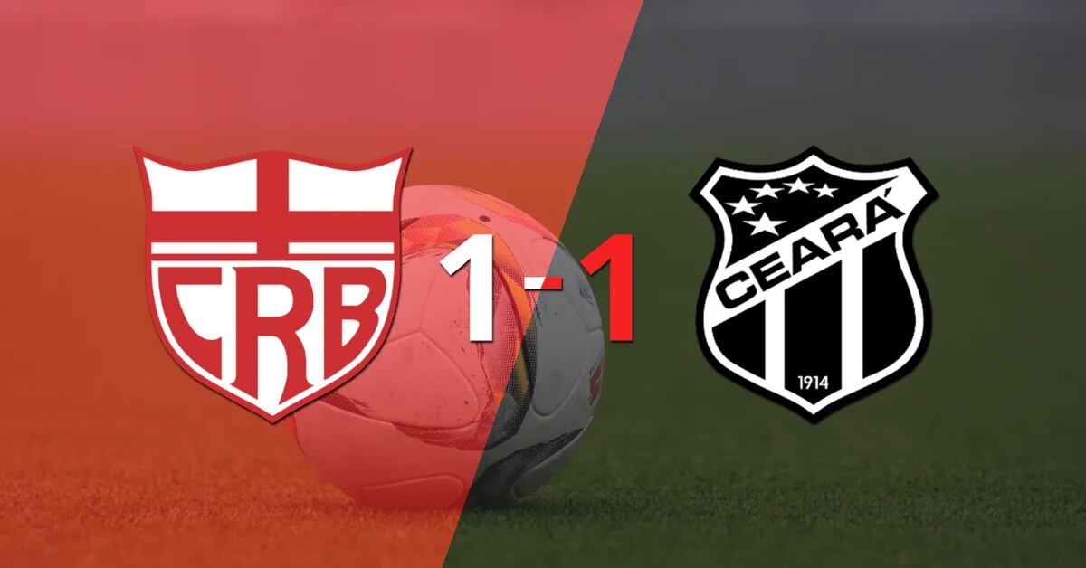 CRB managed to break the tie against Ceará
