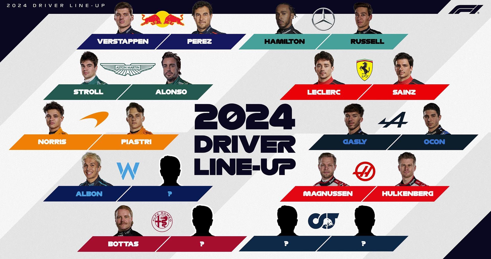 Escuderías para 2024 en Fórmula 1. Foto: Twitter (@F1).