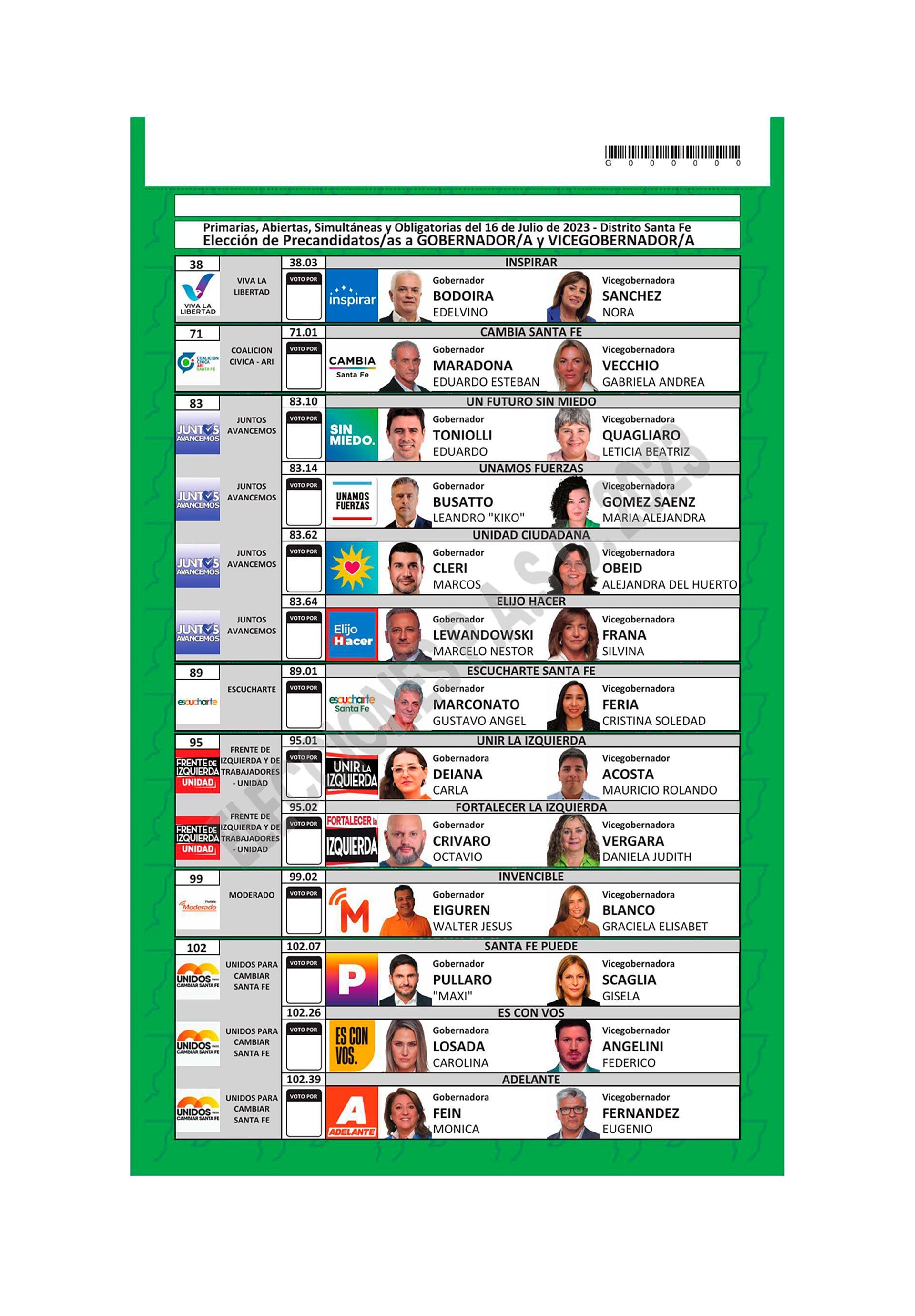 Elecciones-Santa-Fe-2023-boleta-PASO