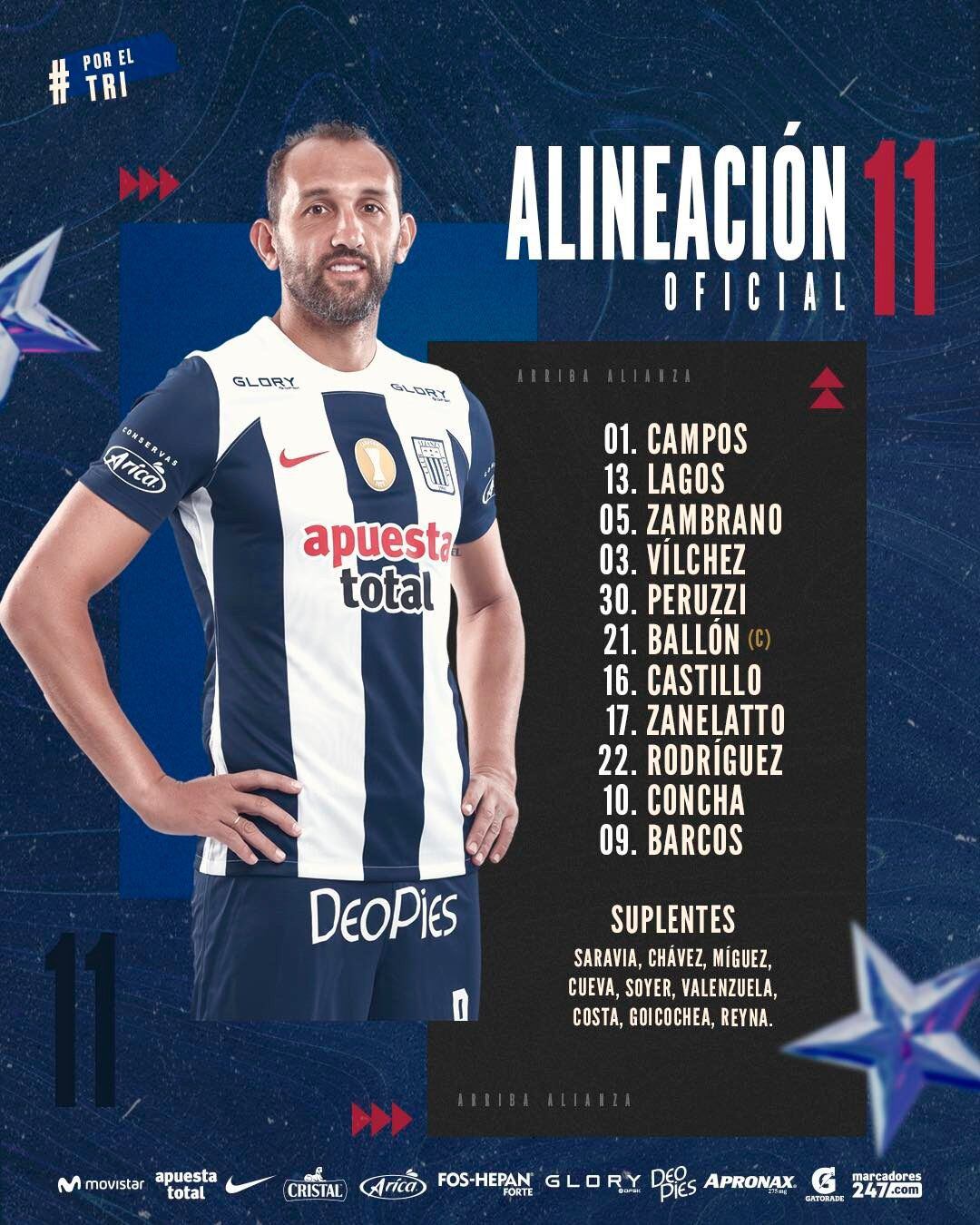 Alianza Lima vs Melgar: alineación 'blanquiazul' para duelo por Liga 1