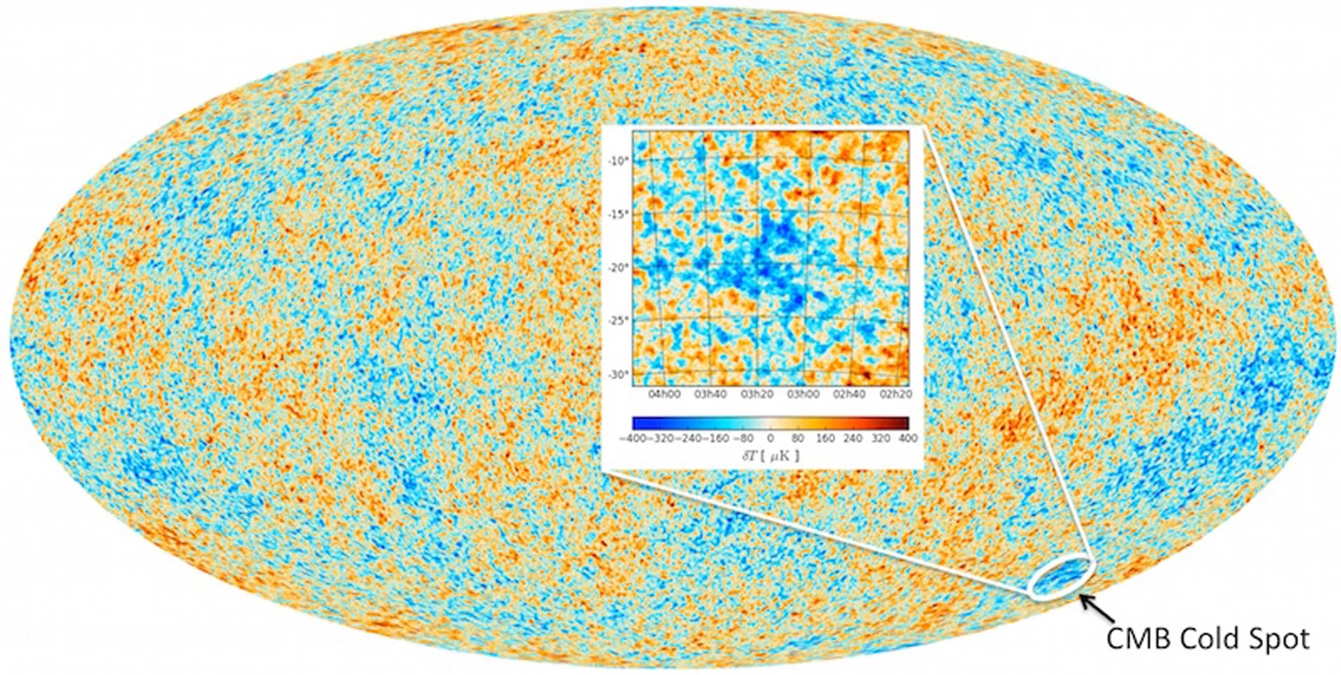 El Cold Spot se podría haber generado por el choque de dos universos