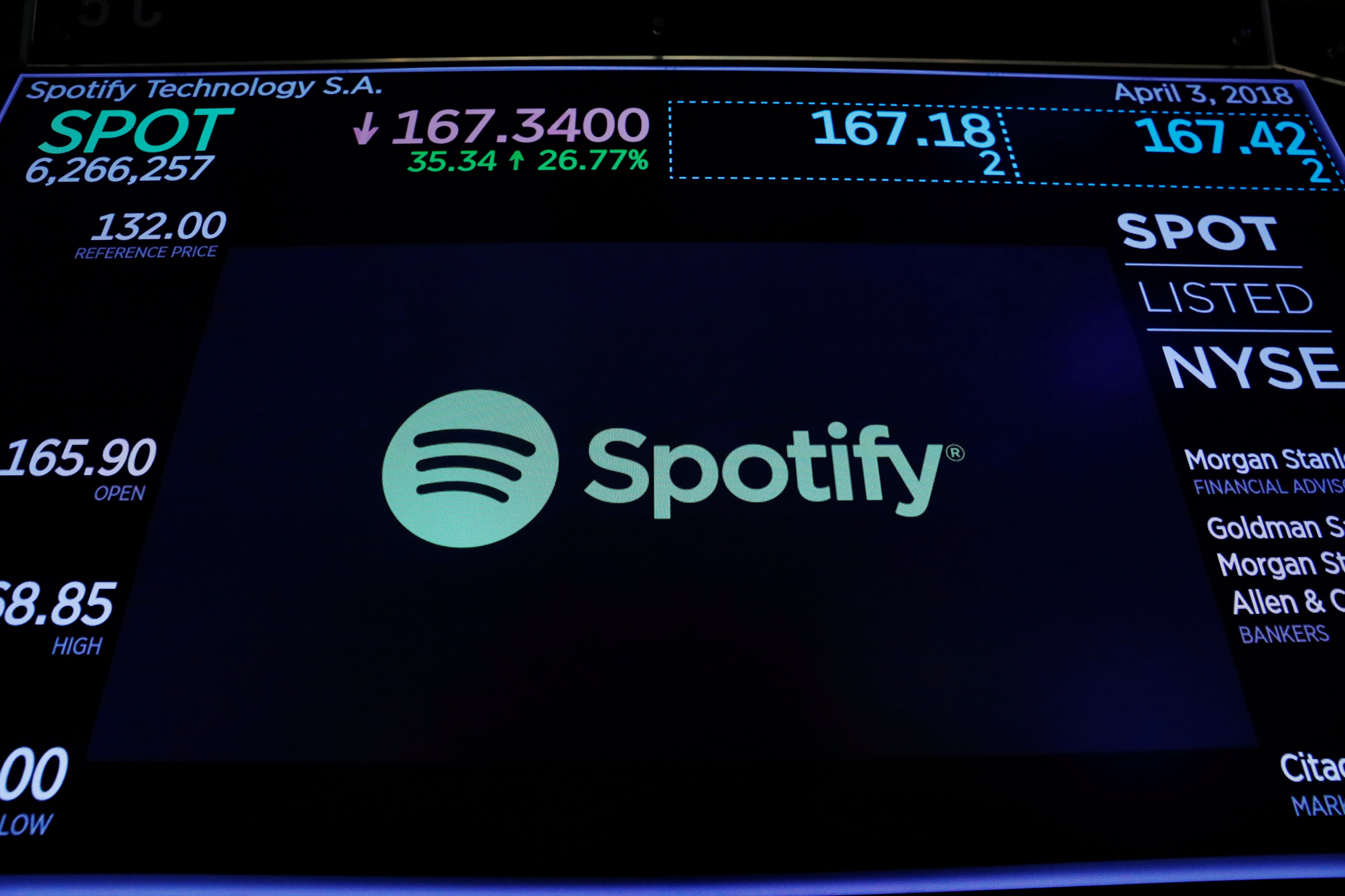 Spotify se ha convertido en una de las plataformas por streaming más competitivas. (REUTERS/Lucas Jackson)
