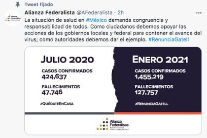 Los gobernadores que integran la alianza federalista externaron su opinión respecto al viaje a Oaxaca de López-Gatell (Foto: Twitter)