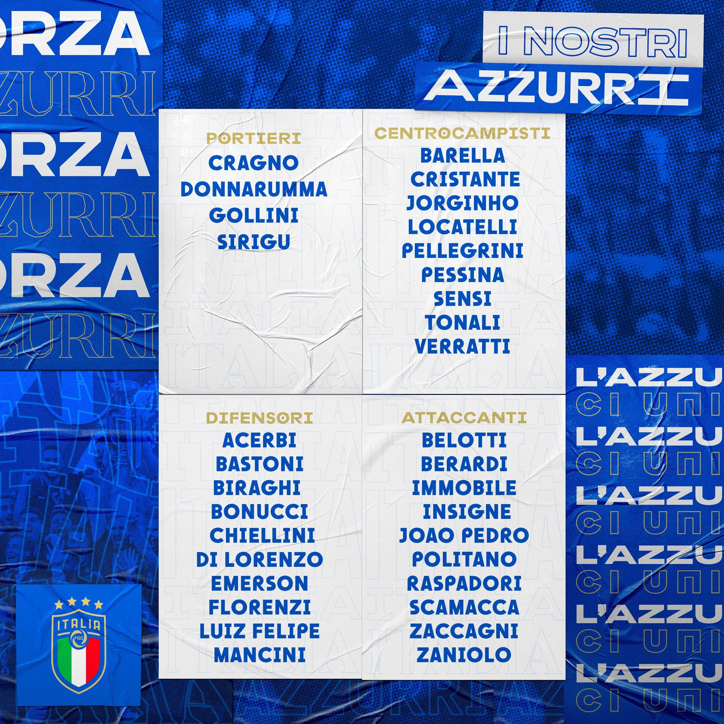 Called up from Italy for the repechage to Qatar 2022.