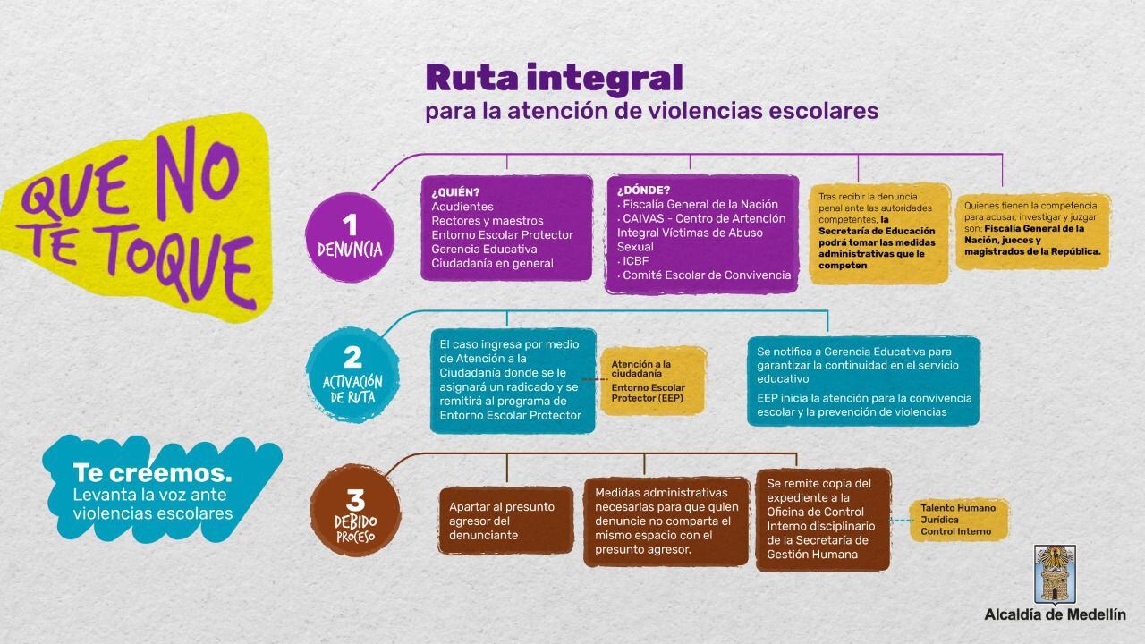 'Don't let me touch you'