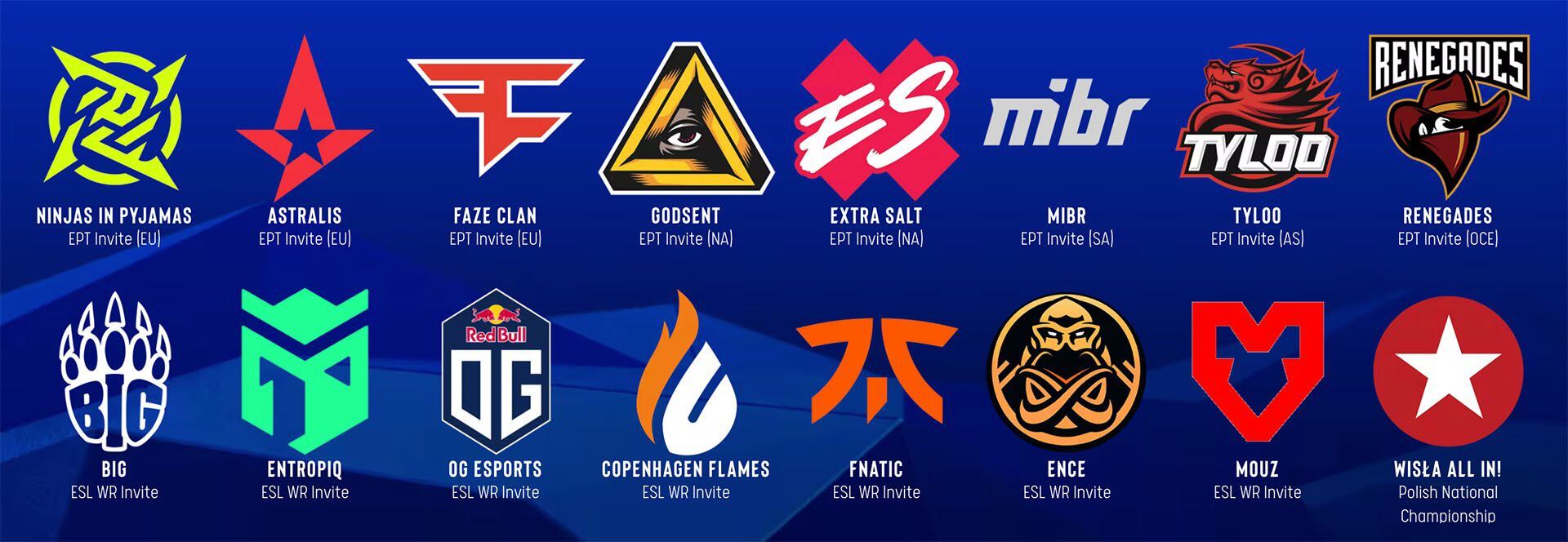 IEM Katowice 2022 - Clasificados a Play-in