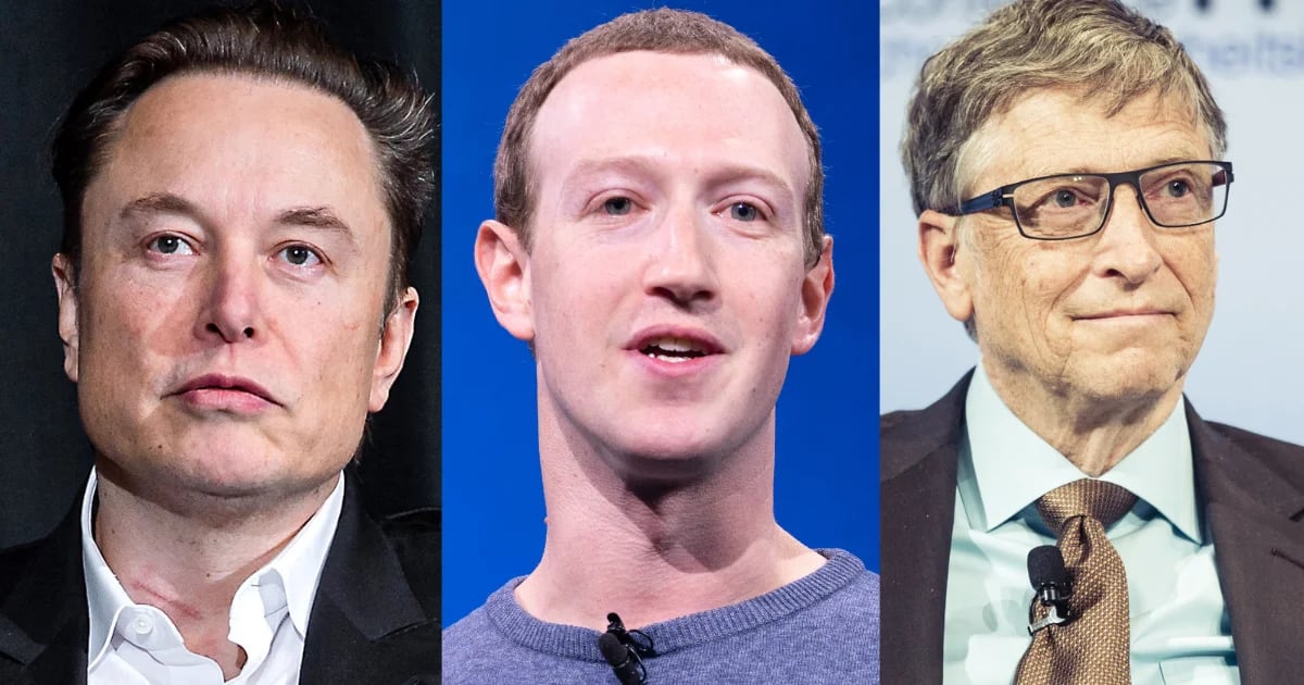 At what age did Elon Musk, Mark Zuckerberg and Bill Gates become millionaires?