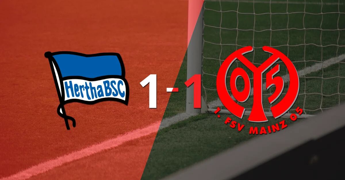 Hertha Berlin could not at home against Mainz and drew 1-1