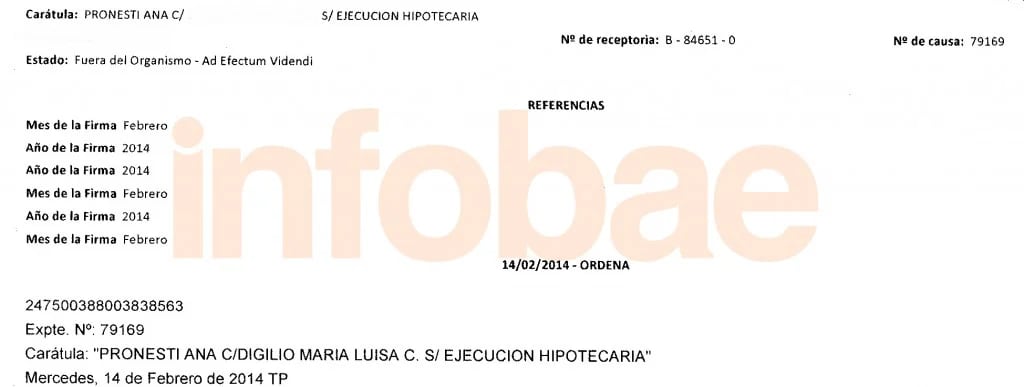 Documentos que prueban los préstamos