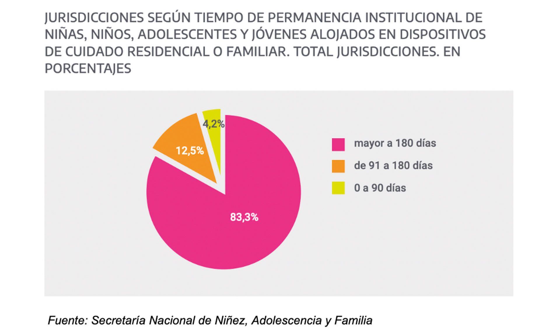 infobae