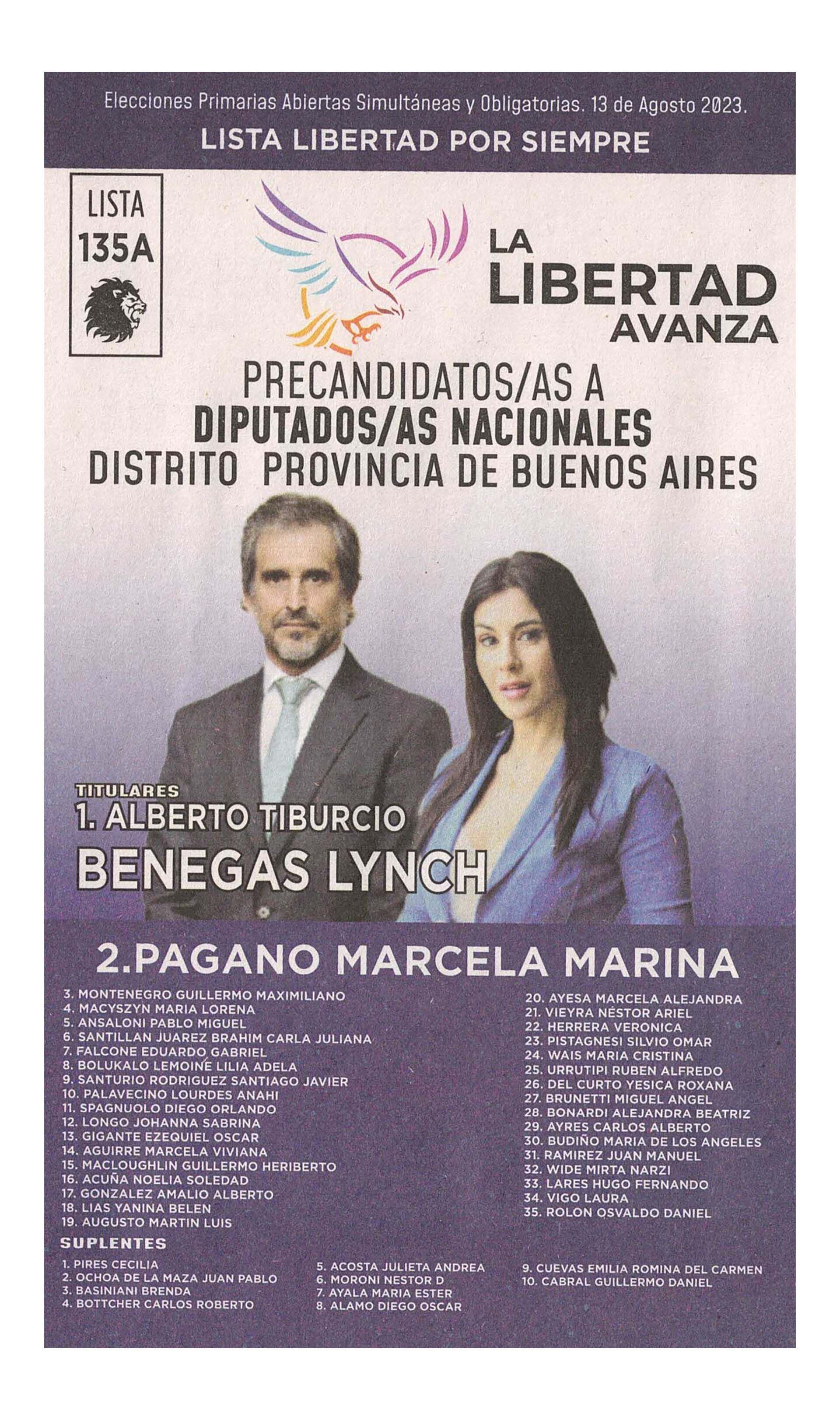 La boleta oficial de La Libertad Avanza de precandidatos a diputados nacionales en Buenos Aires