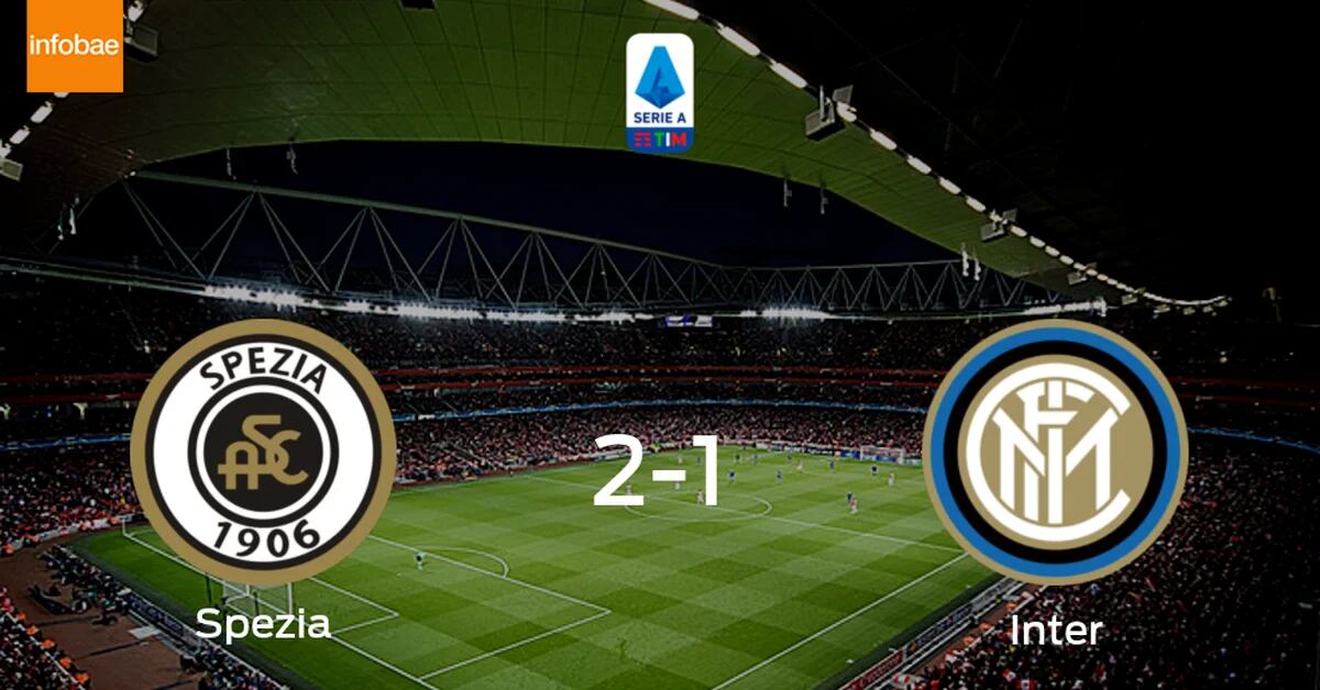 Spezia Calcio claim victory over Inter 2-1