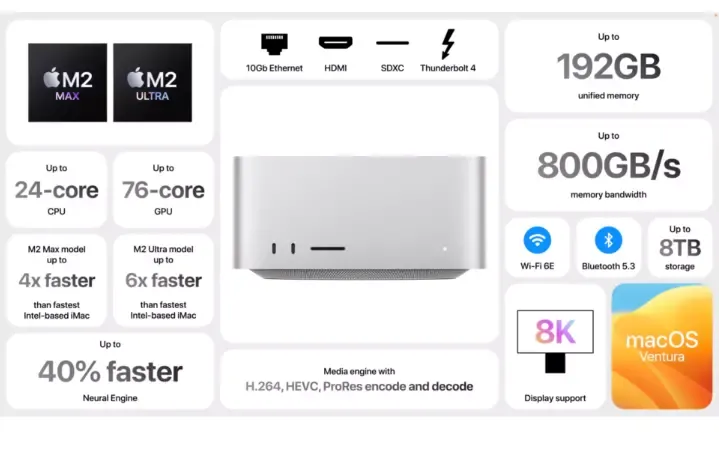 Los nuevos dispositivos usan diferentes versiones del M2, el nuevo procesador de Apple.