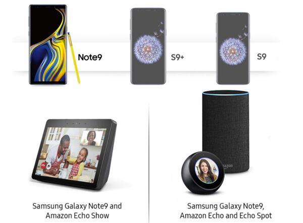 Ofertas de Samsung con dispositivos de Amazon