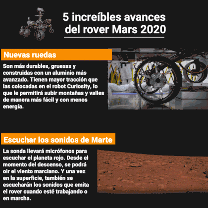 Este rover cuenta con la más avanzada tecnología para estudiar el suelo marciano (Infografía Marcelo Regalado)