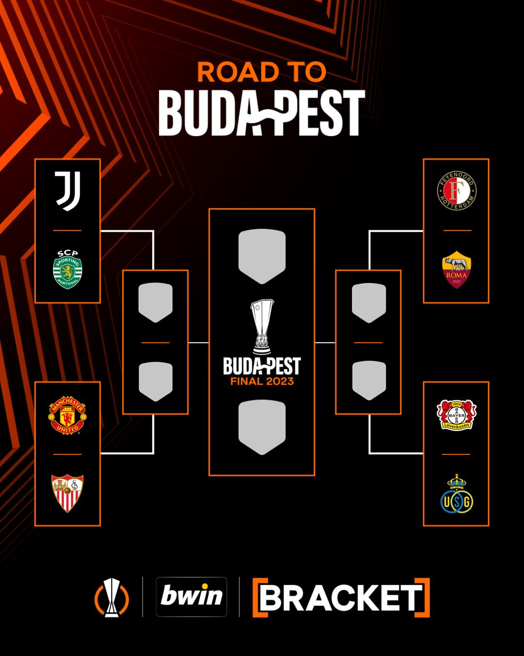 Cuadro final del torneo rumbo a la final en Budapest. (Europa League)
