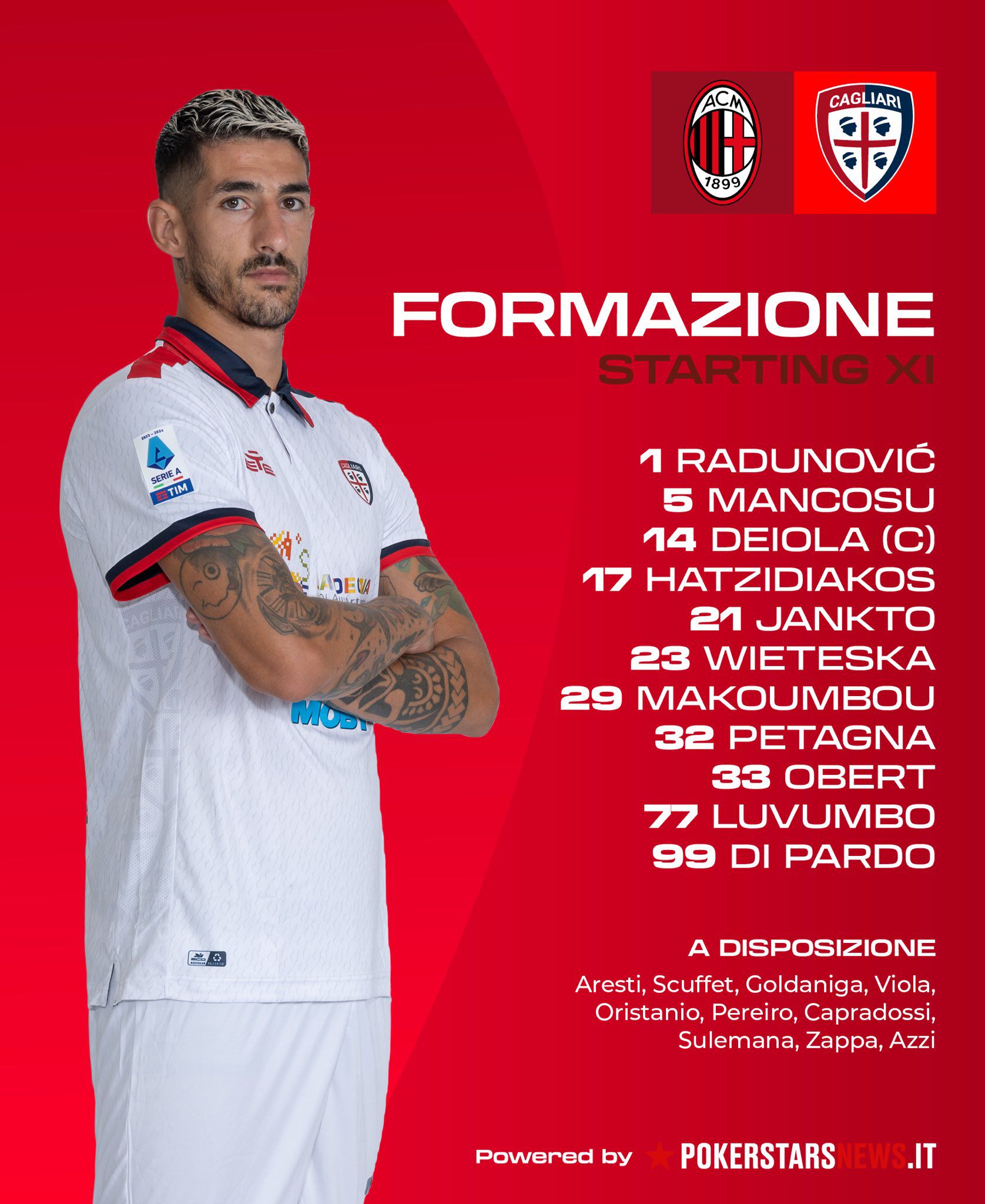 Alineación confirmada de Cagliari vs AC Milan.