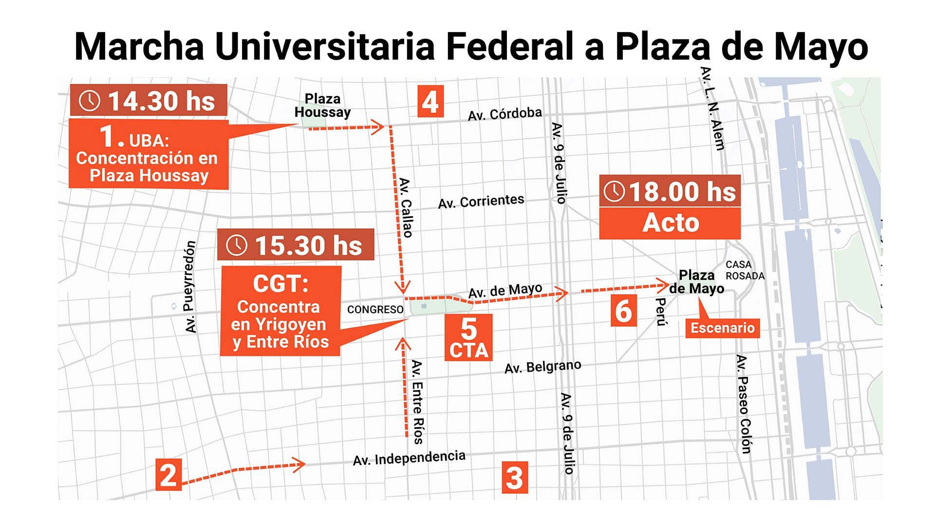 Marcha Universitaria Federal a Plaza de mayo MAPA