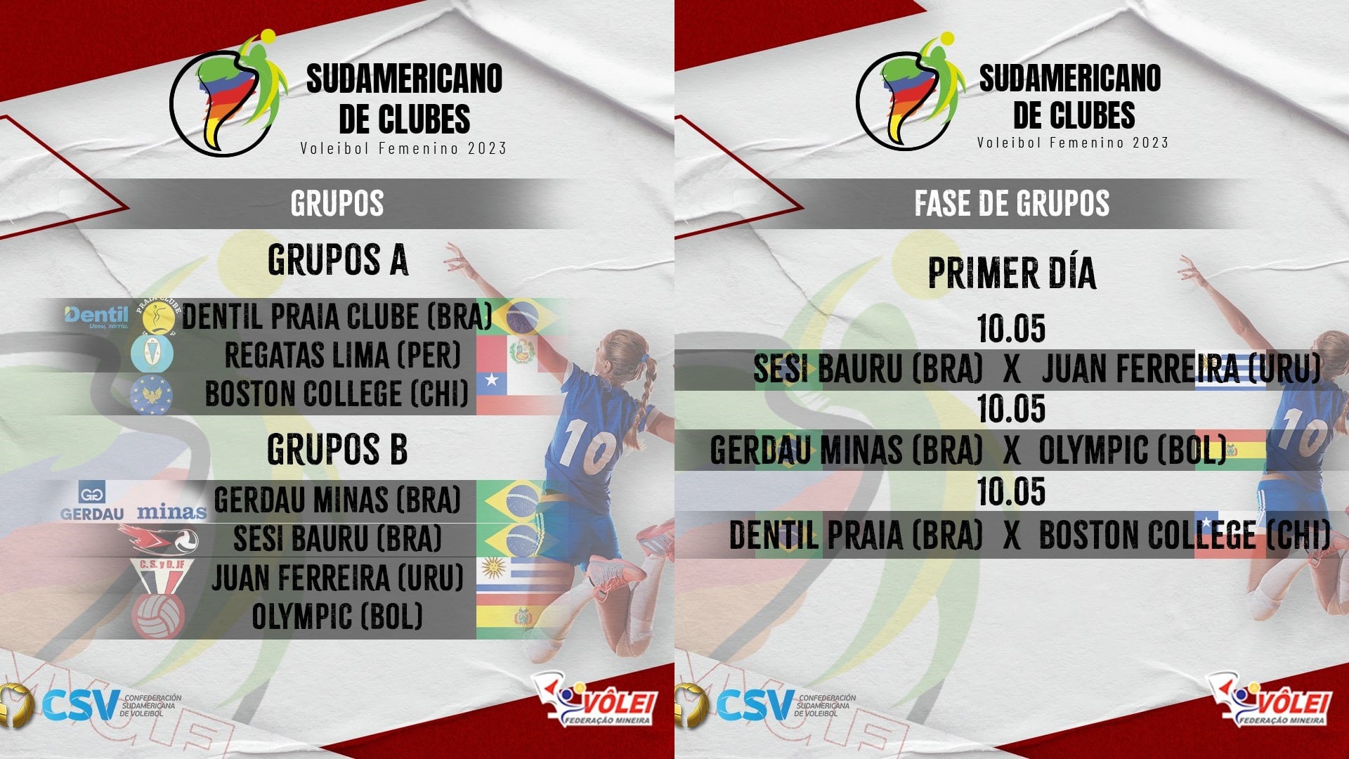 Fixture and groups on how the Sudamericano de Clubes 2023 will be played. (CSV)