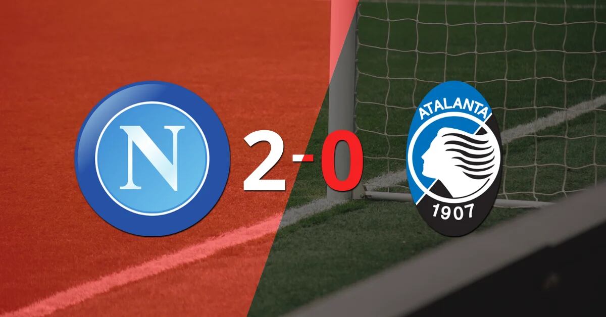 Atalanta fell 2-0 on their visit to Napoli