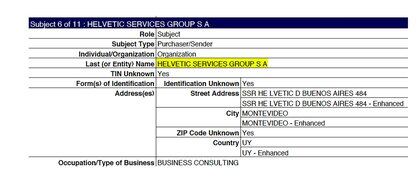 La firma suiza Helvetic Services Group, que fue usada para que Báez se quedara con 