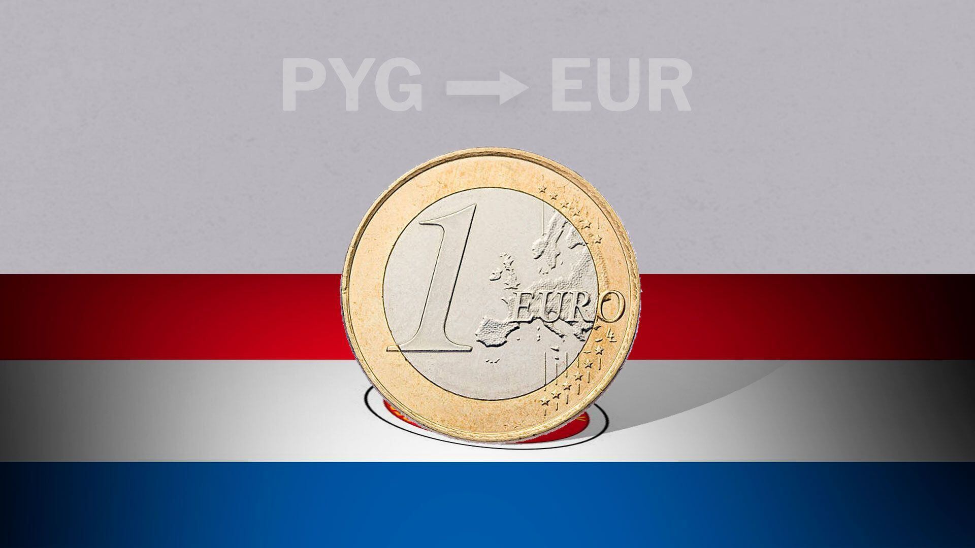 Valor de apertura del euro en Paraguay este 6 de mayo de EUR a PYG