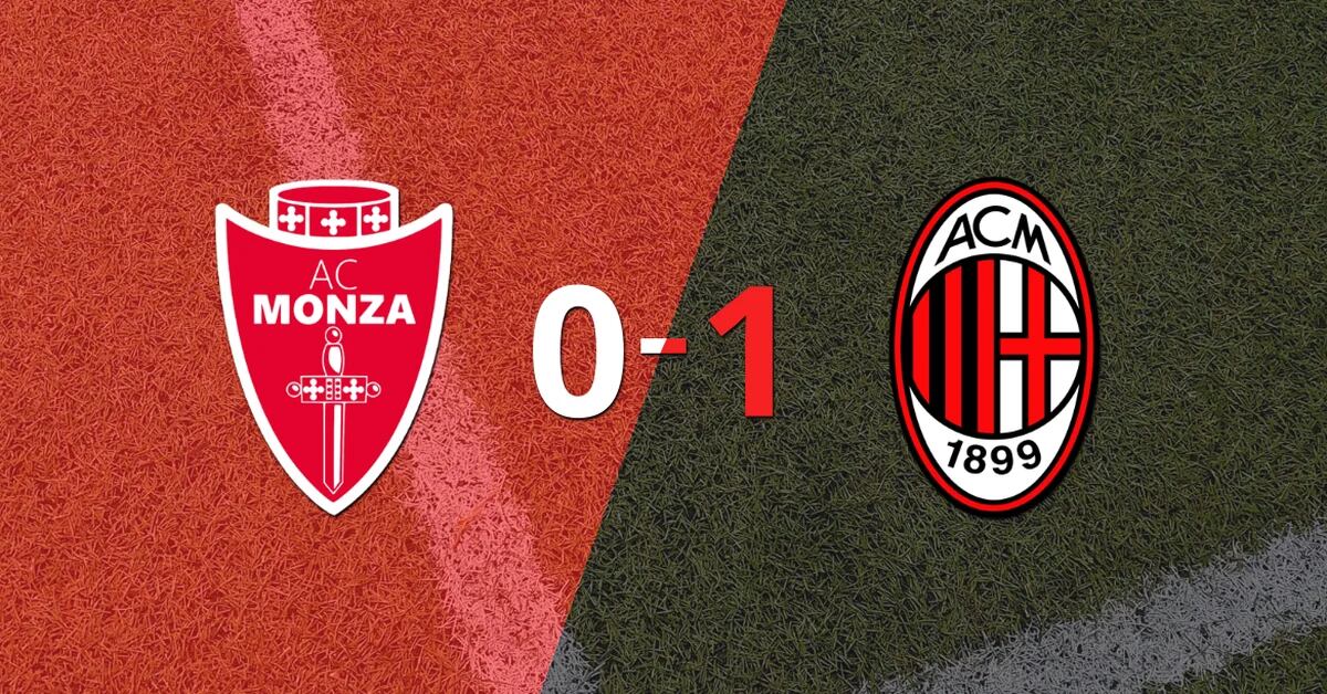 Monza lost 1-0 at home to Milan