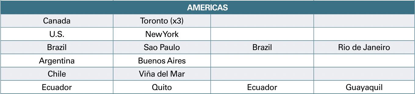 Las estaciones clandestinas que la Policía china tendría en América, según Safeguards Defenders.