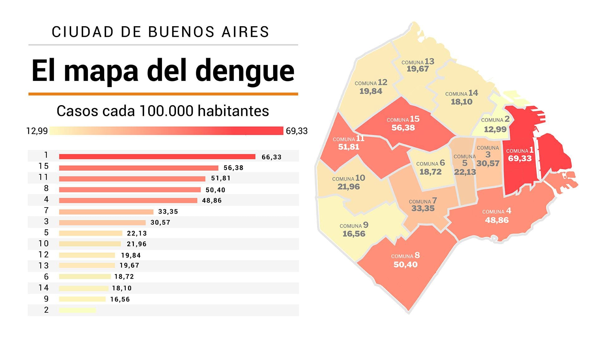 El mapa del dengue en la Ciudad de Buenos Aires, al 20/02/2024