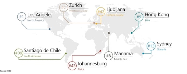 Ciudades-mas-caras-del-mundo-3.jpg