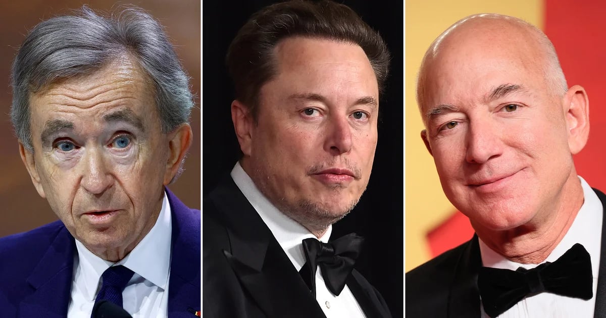 This is the list of the richest people in the world for the year 2024, according to Forbes magazine