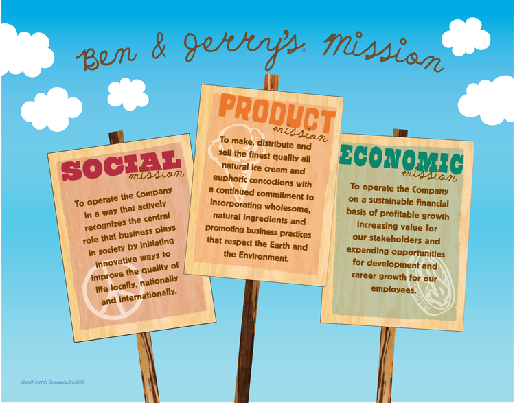 Ben & Jerry's fue fundada en 1978 por dos amigos de Vermont, y creció desde allí al país entero. En 2000 la compró Unilever.