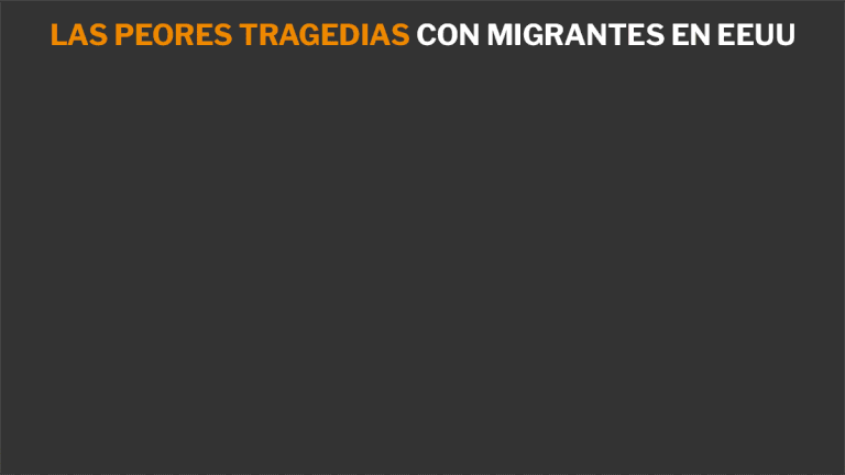 Cuáles Son Las Tragedias De Migrantes Con Mayor Número De Muertes En Eeuu Infobae 