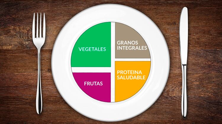 Los colores del plato saludable son la última recomendación nutricional