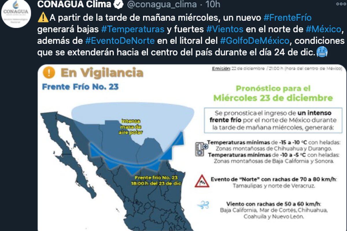 Alertan Por Vientos De Hasta 80 Km H En Tamaulipas Y Veracruz Con La