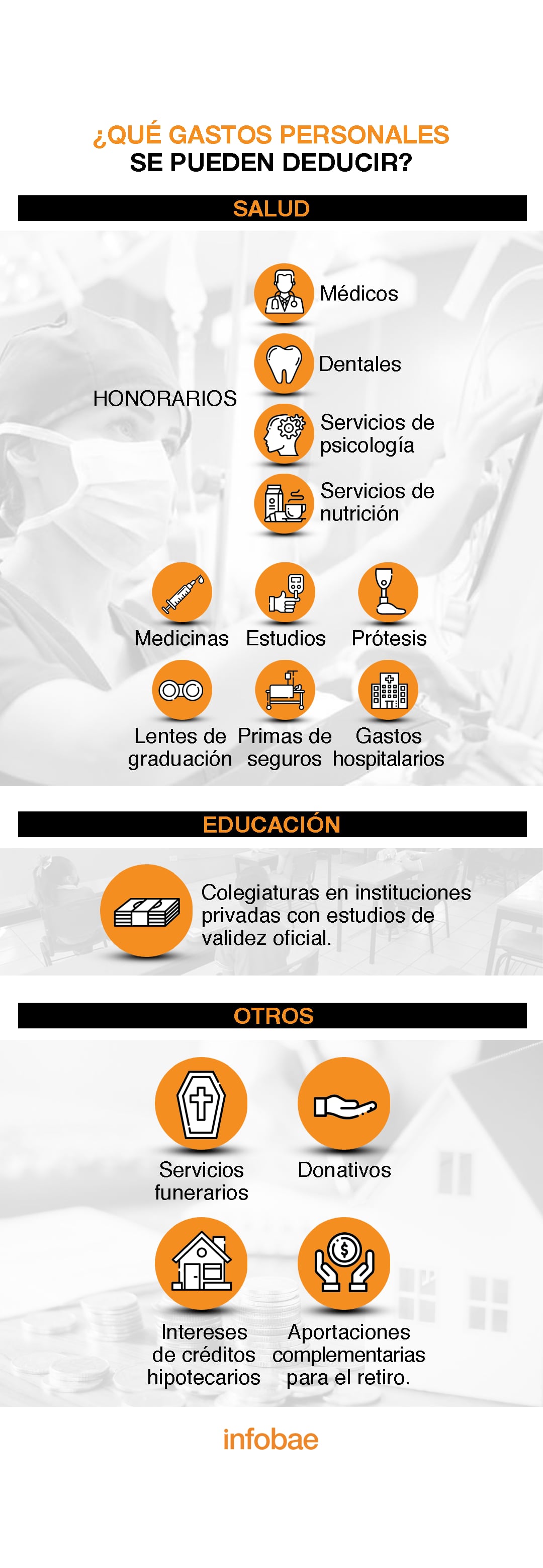 Déduction fiscale. (Infobae)