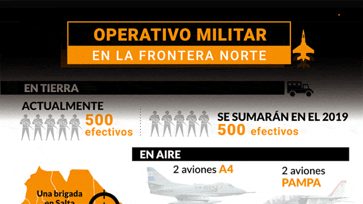 Resultado de imagen para Las Fuerzas Armadas refuerzan la Frontera Norte con equipamiento y efectivos para la lucha contra el narcotrÃ¡fico