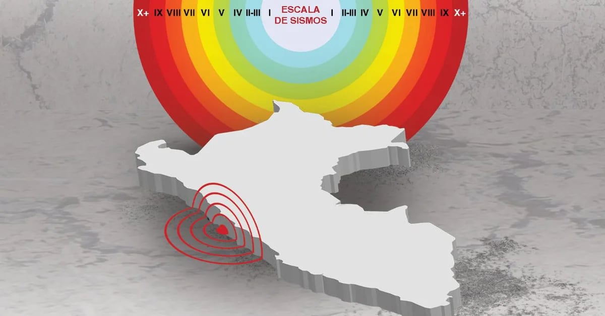 Ayacucho, Paucar Del Sara Sara, Records 4.2 Magnitude Earthquake