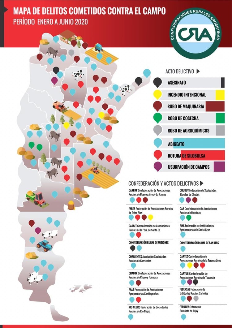 El mapa de delitos rurales elaborado por Confederaciones Rurales Argentinas
